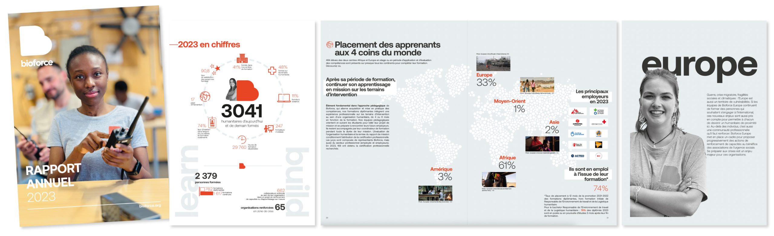 Illustration issue du Rapport annuel 2023